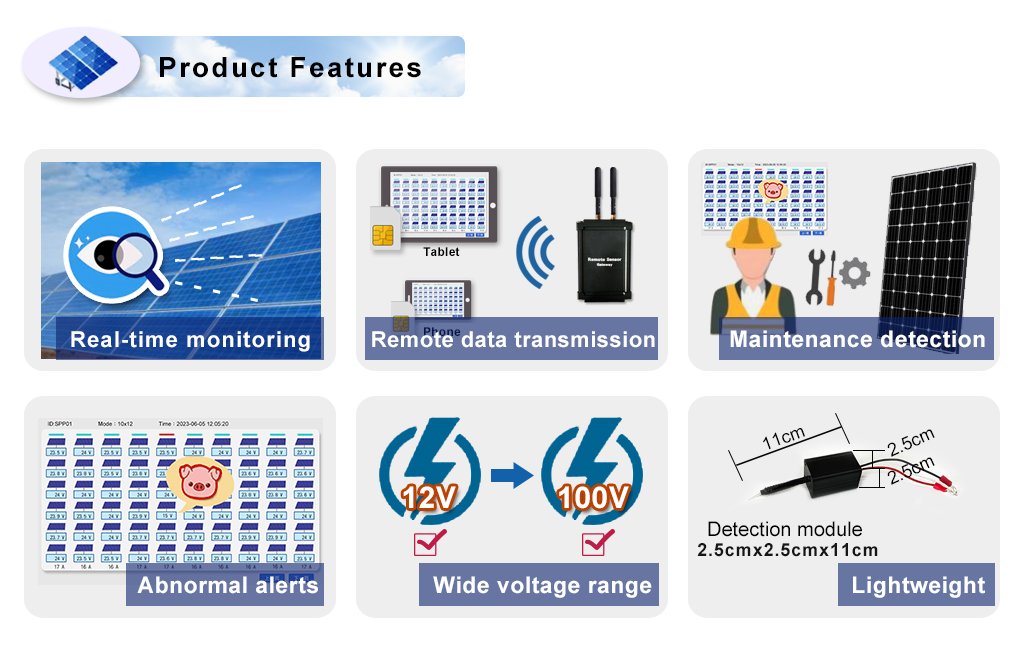 Solar Power Generation Monitoring System - Real-time Monitoring of Solar Panel Status